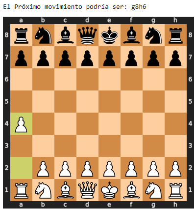 El ajedrez las máquinas – Blog Europeanvalley